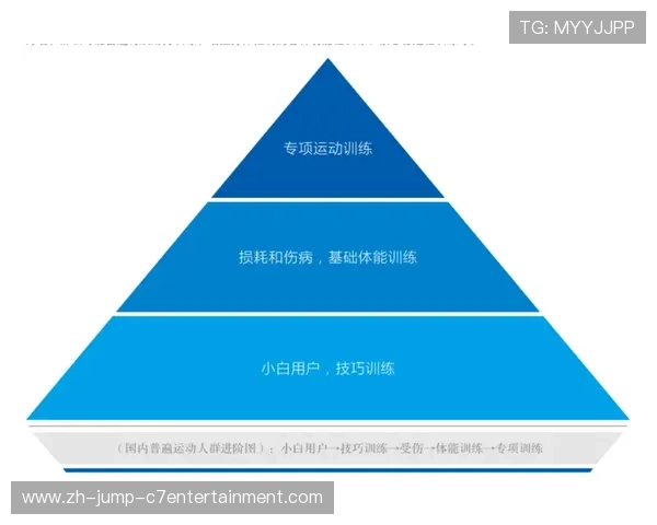 深圳网球队耐力训练的深度分析与提升策略探讨